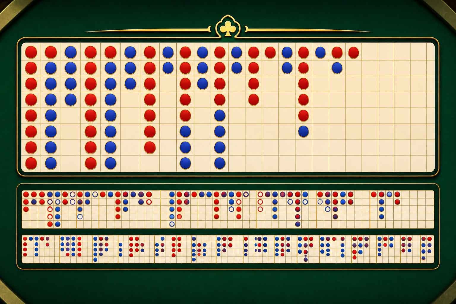 Baccarat Road Map